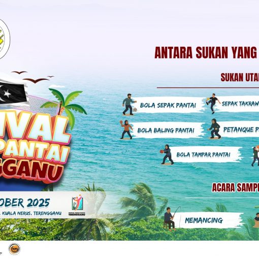 Festival Sukan Pantai Terengganu 2025